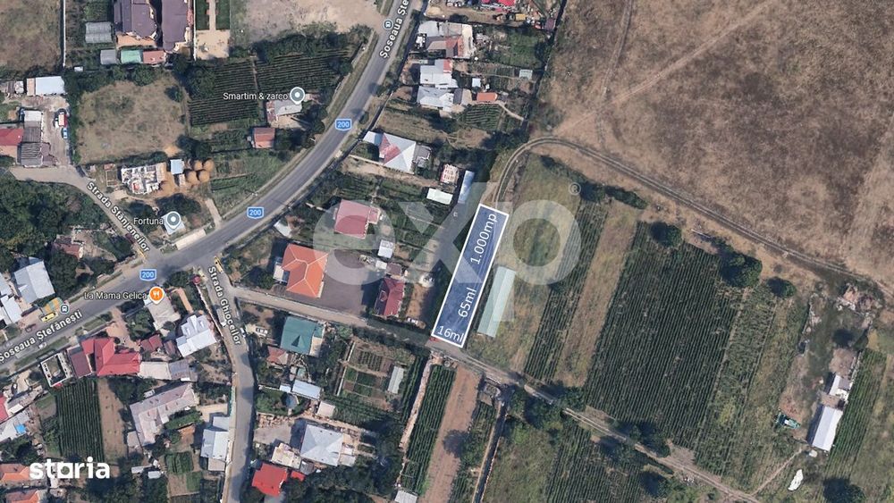Teren Intravilan Stefanestii de Jos 1.000mp