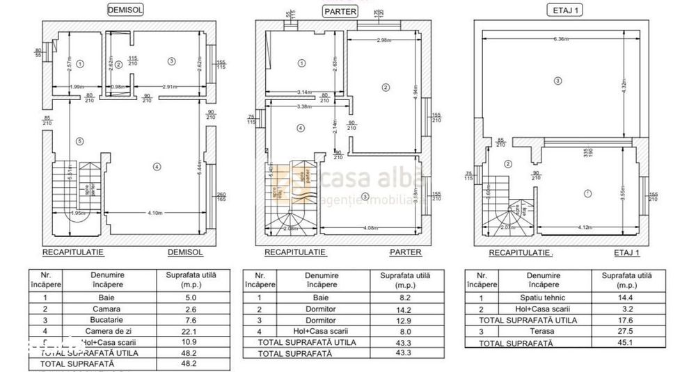 Popas Pacurari - duplex modern de inchiriat, D+P+E, terasa, parcare