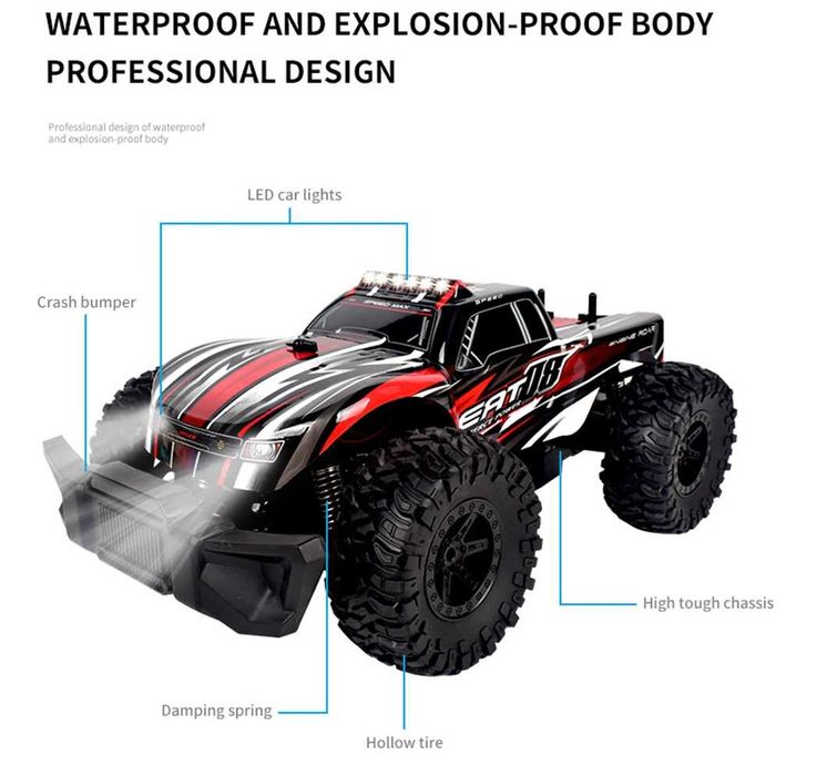 Радиоуправляемо бъги