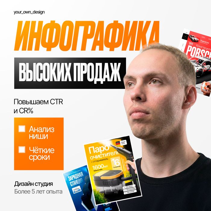 Инфографика | Дизайн товарных карточек для маркетплейсов