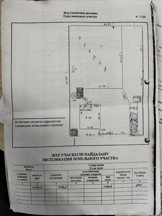 Продам частный  дом