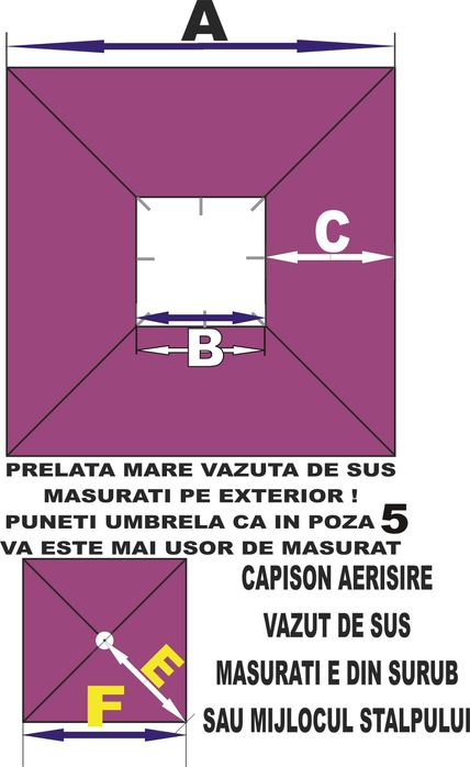 Prelata,calota,capison,husa umbrela mare 3~3,5m DOAR PATRATA !