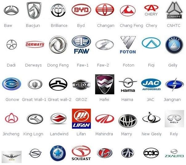 Прошивка евро2 Stg1 увеличение мощности Китайских авто