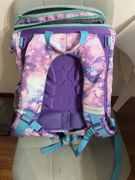 Школьный рюкзак для девочки