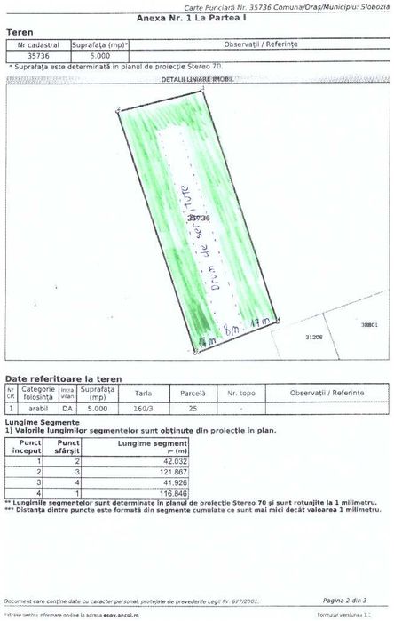 Teren Slobozia Noua, Ialomita, parcele teren intravilan, 500-2000m, 20-80 euro/mp