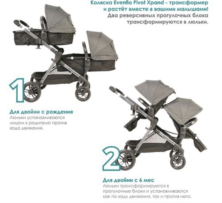 Продам коояску для погодок и двойни