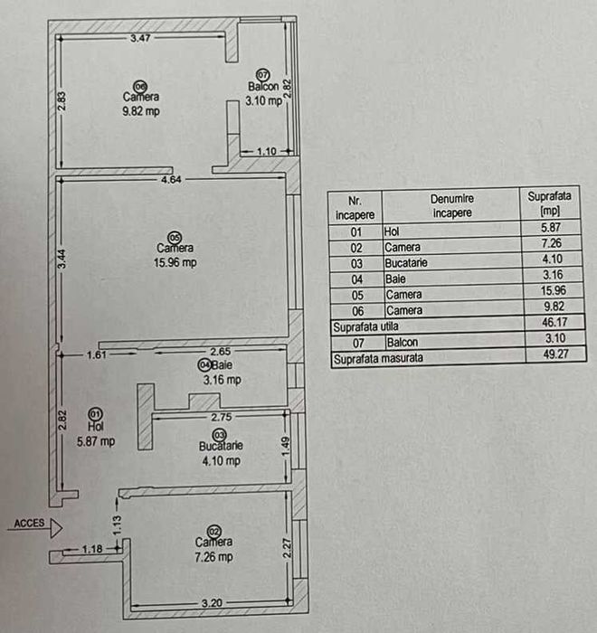 Proprietar – Apartament 3 camere , Iosefin-Șagului, renovat, mobilat și utilat