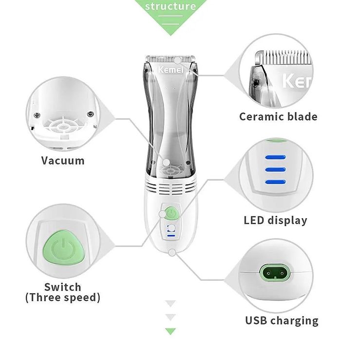 Машинка для новорожденным