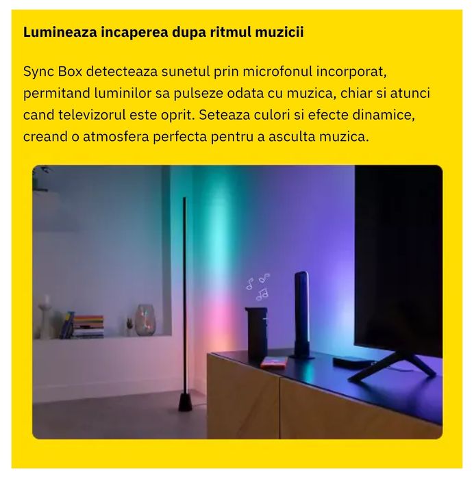 Sync Box HDMI 2.0 WiZ pentru iluminat fundal TV, 4K