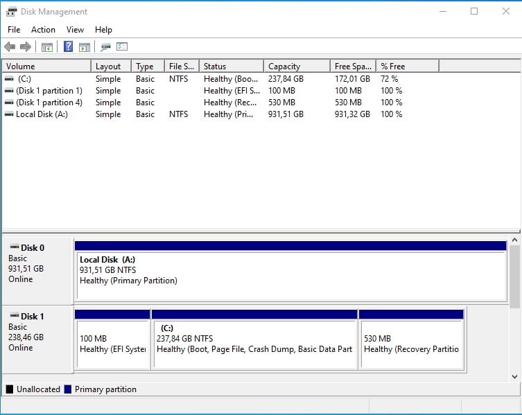 Компютърна конфигурация 16GB RAM, GEFORCE GTX 1070ti, Intel i7 4790S