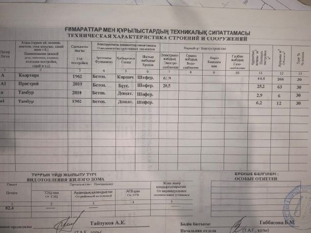 Продам двухэтажную квартиру