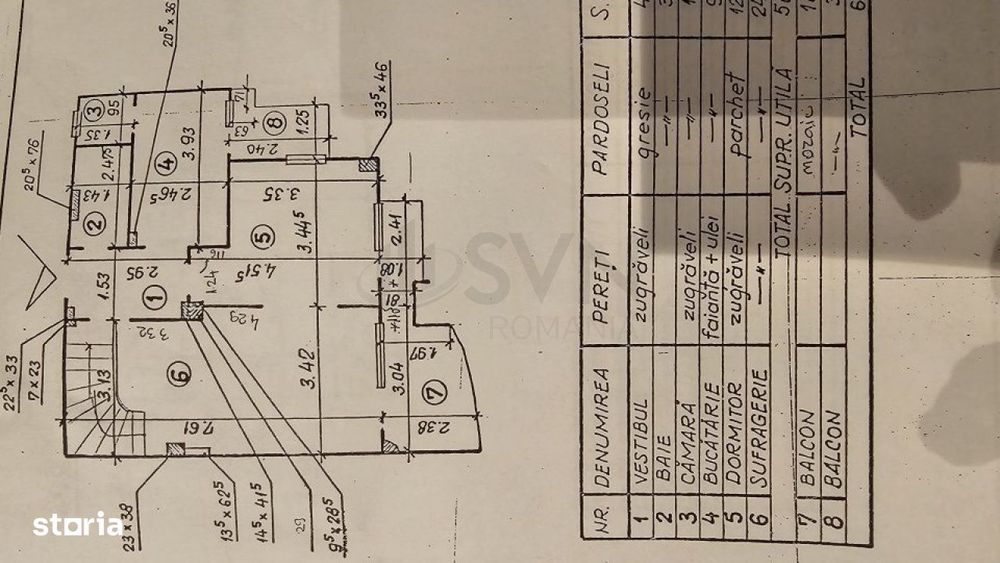 Apartament 3 camere Unirii Premium