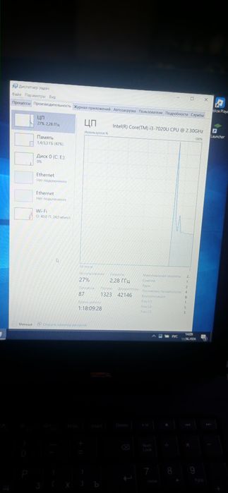 Хороший ноутбук Lenovo