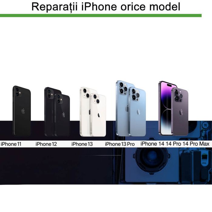 Reparatii Telefoane Samsung/Iphone/Huawei/xiaomi