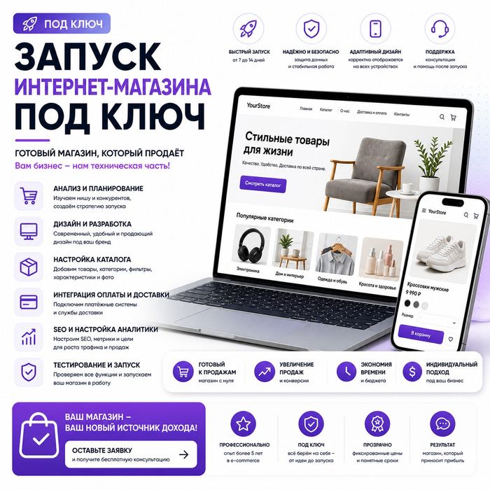 Запуск интернет-магазина под ключ