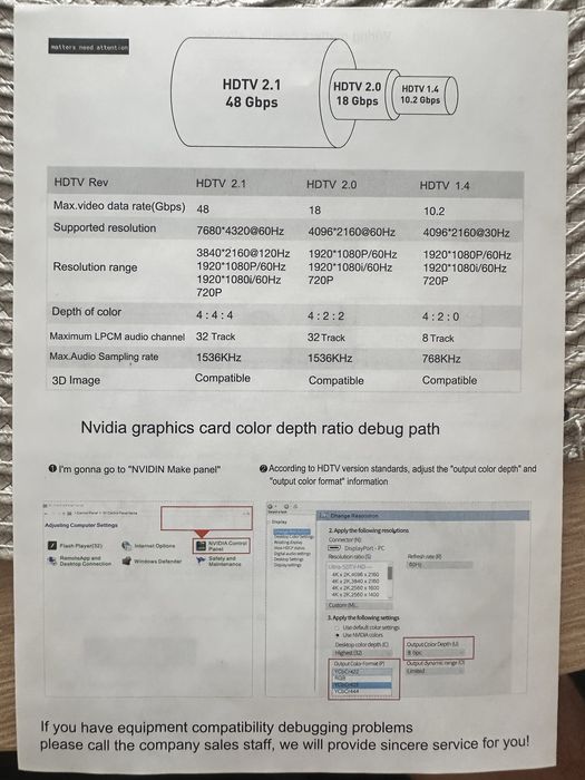 Cablu fibra optica HighDefinition HDMI 20m