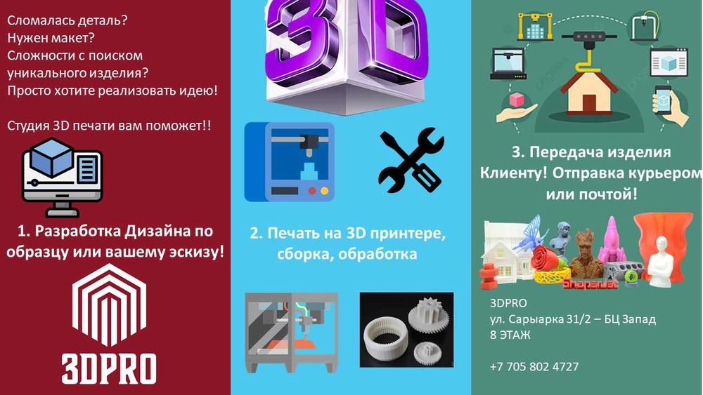 3d сканирование, 3d моделирование, реверс инжиниринг