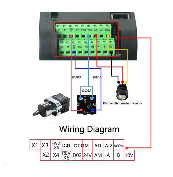 Преобразователь частоты 2,2 кВт 220В.