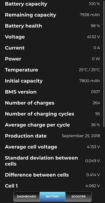 Trotineta electrica Xiaomi Mijia M365, viteza 25 km/h, autonomie 30 km