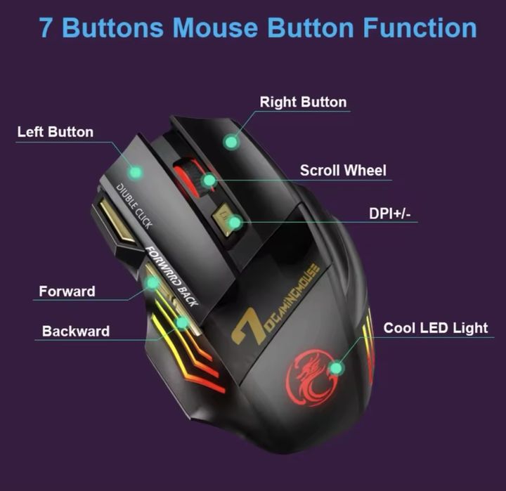 Геймърска, безшумна и безжична мишка