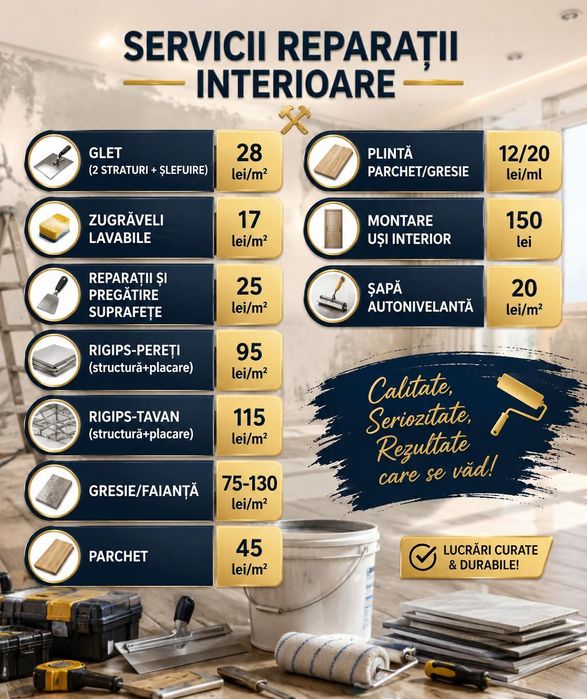 Renovari interioare- București