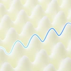 Комфортно Легло за Куче, Водоустойчив Калъф с Цип, Плюш, 73x45x7см