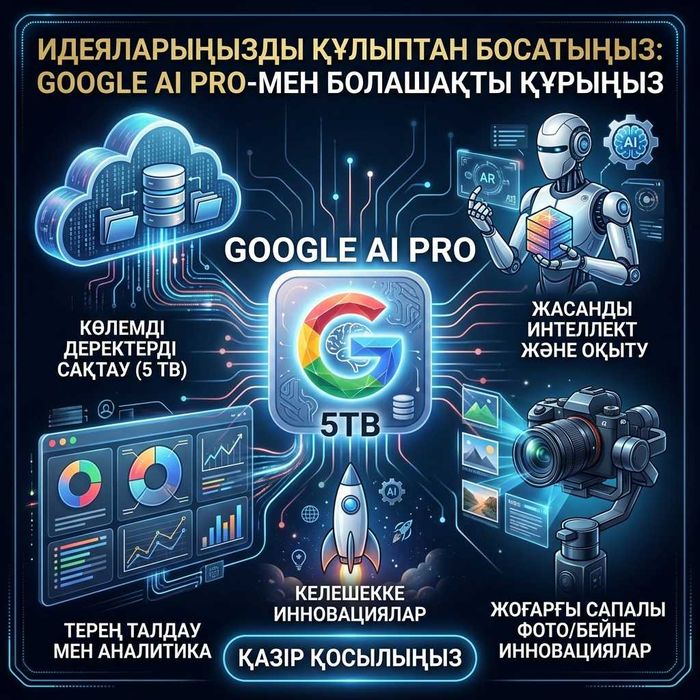 Google AI Pro на 12 месяцев