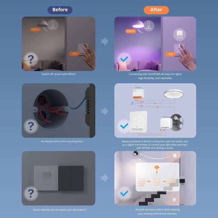 SONOFF S-MATE 2 смарт модул