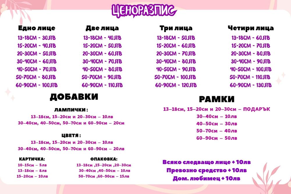 Дигитални карикатури