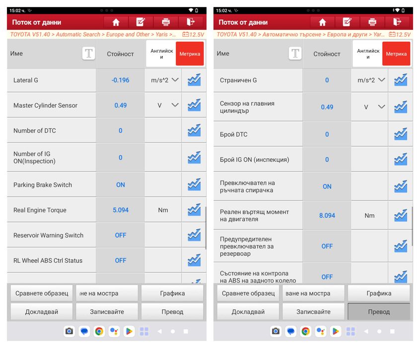 Launch x431 Ediag Mini + X-DIAG Лиценз с всички марки + ресет