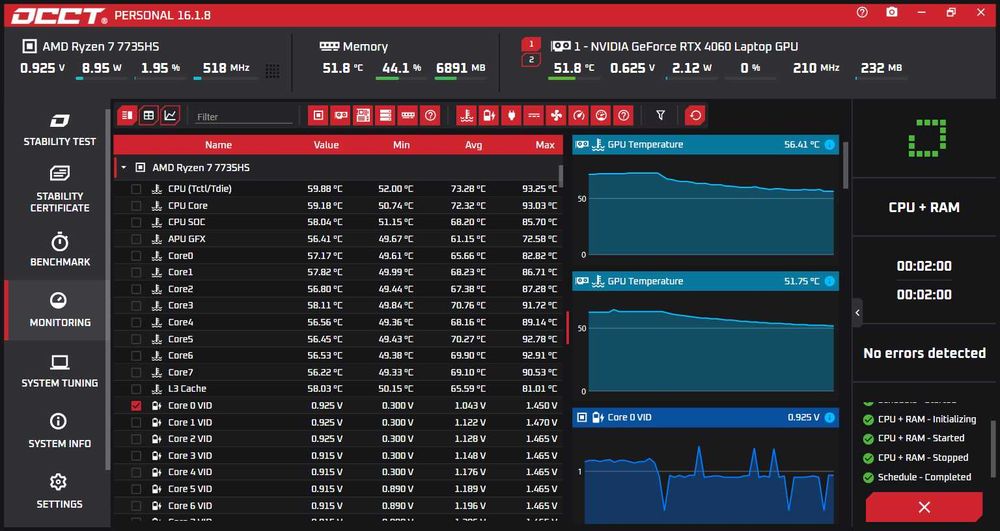 Laptop Gaming ASUS RTX 4060 | Ryzen 7 7735HS | 16GB RAM | 1TB SSD