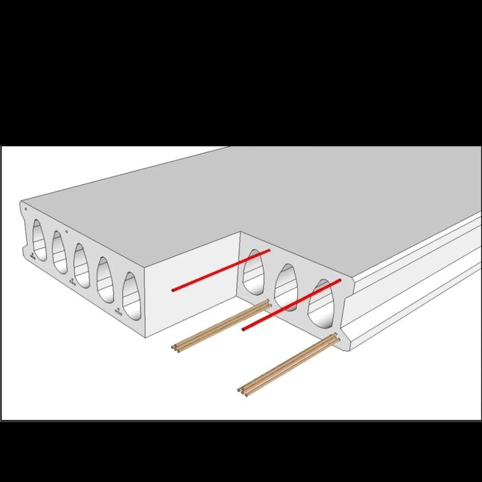 сборно монолитное перекрытие