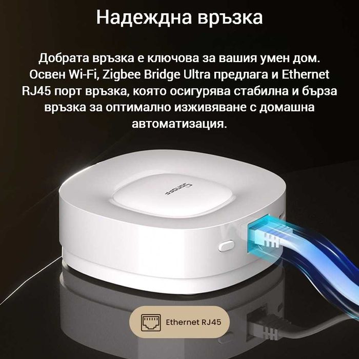 SONOFF ZBBridge Ultra Zigbee & Matter хъб за централизирано управление