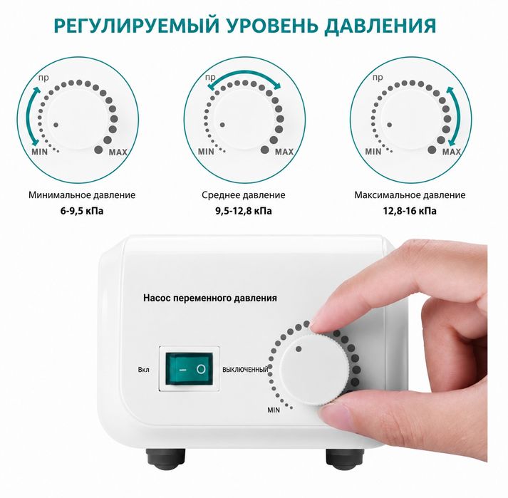 Противопролежневый матрас