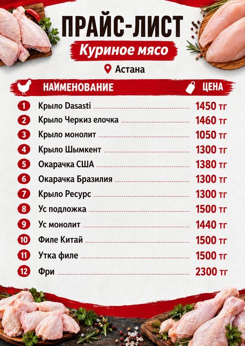 Крылышки для чикена