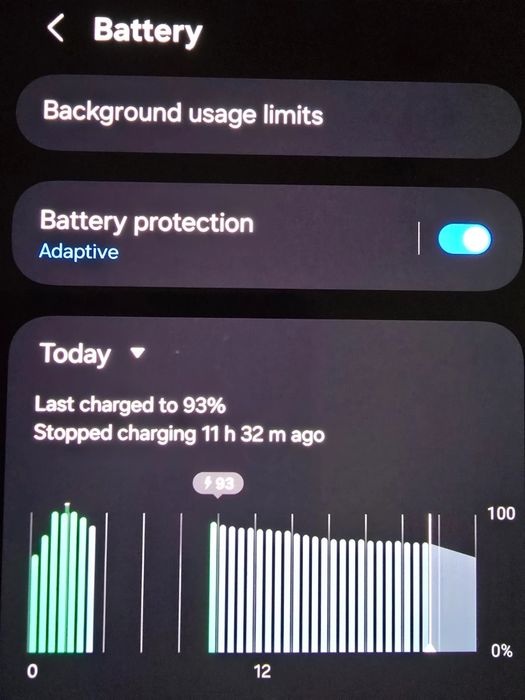 Samsung Galaxy S21 5G