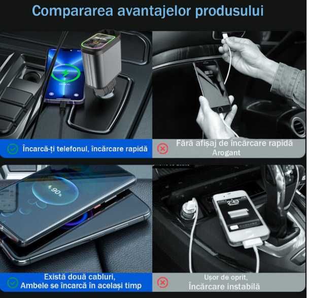 Incarcator auto de 120 W