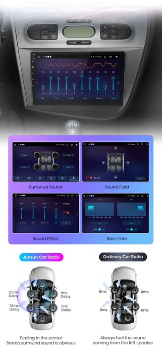Navigatie Android dedicata SEAT LEON 2 (2005-2012)