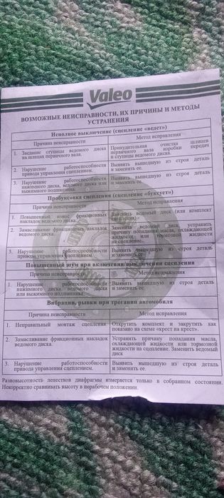 Запчасти.Комплект сцепления