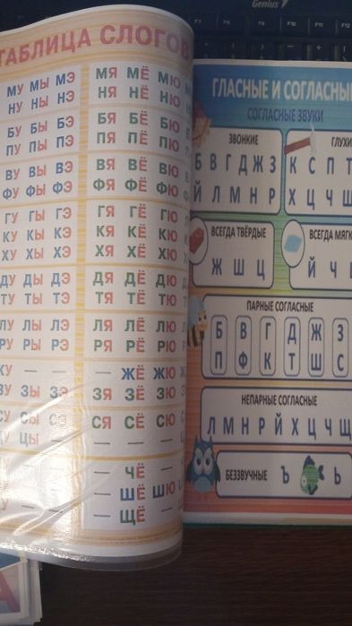 Папки для первоклассников