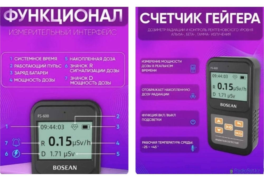 Дозиметр радиации Bosean FS-600 Счетчик Гейгера