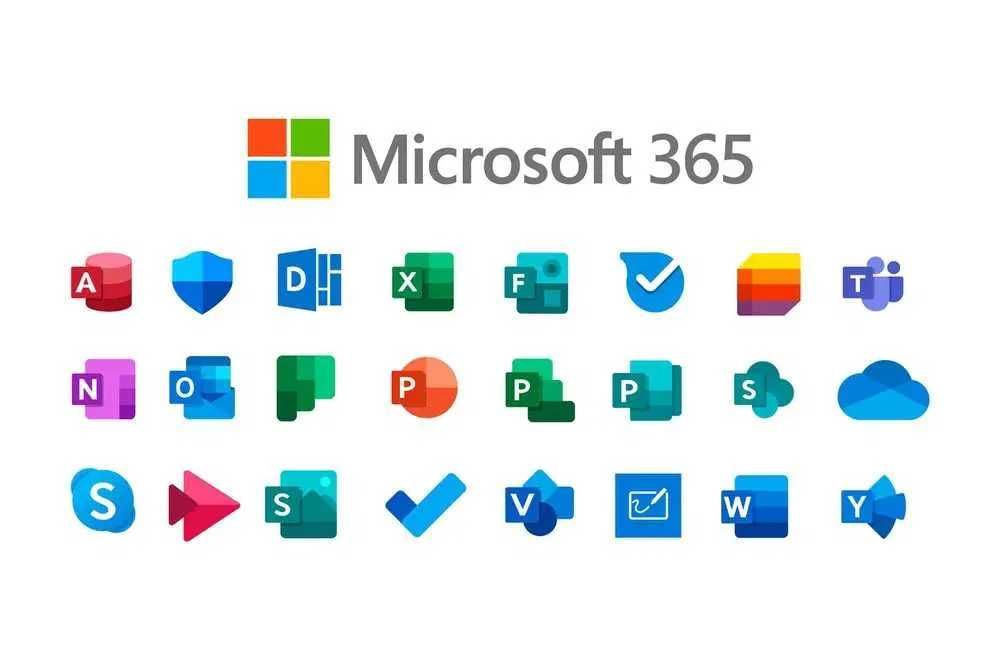 Microsoft Office 365 Premium/Family для MacOS, iOS, Windows, Android