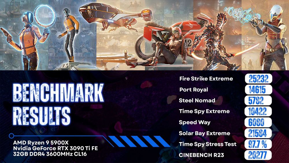 Custom Gaming PC Ryzen 9 5900X RTX 3090 TI FE DDR4 32GB Asus X570-E