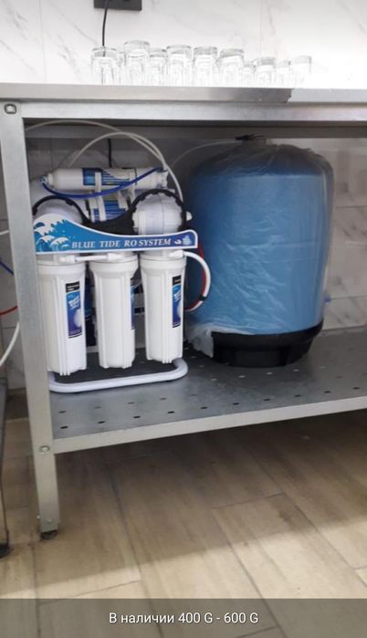 Фильтры для кафе и ресторанов