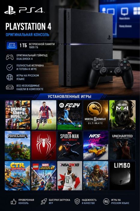 Playstation 4 fat