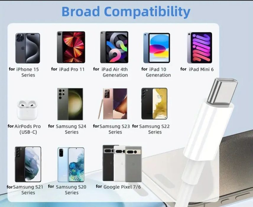 2 Metri Cablu USB-A-USB-C compatibil cu iPhone 15,16,17, Samsung