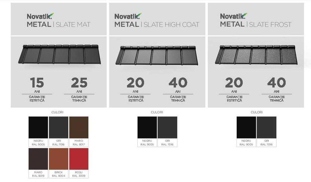 Tigla metalica  NOVATIK Metal - dealer autorizat