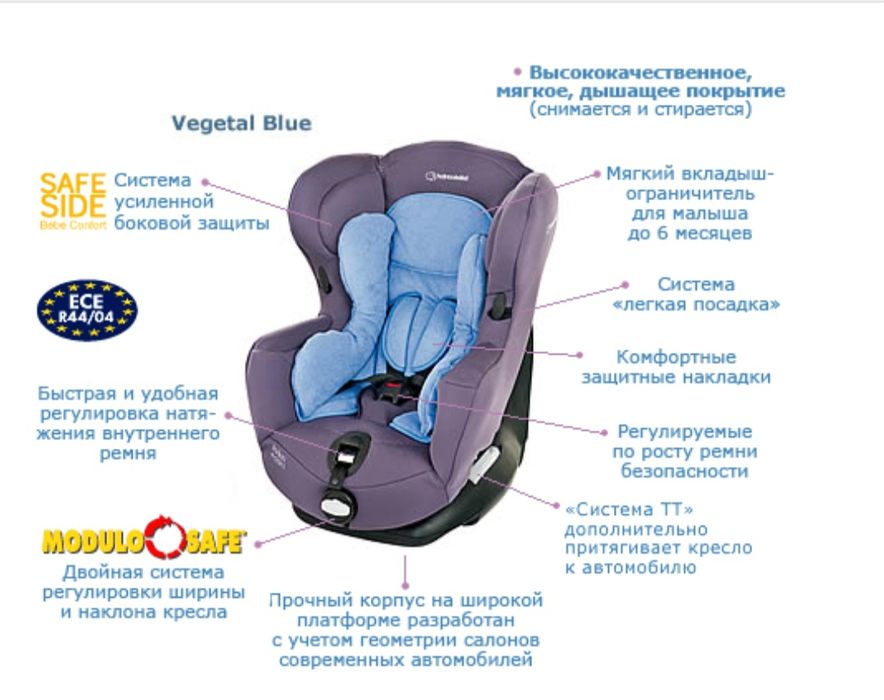 Автокресло Bebe Confort Iseos Neo Plus