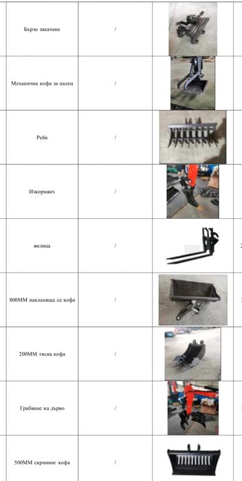 Мини багер продажба