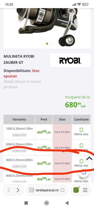 Mulinetă RYOBY ZAUBER GT 3000
